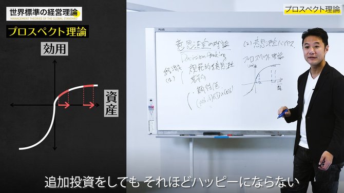 経営理論#19-4