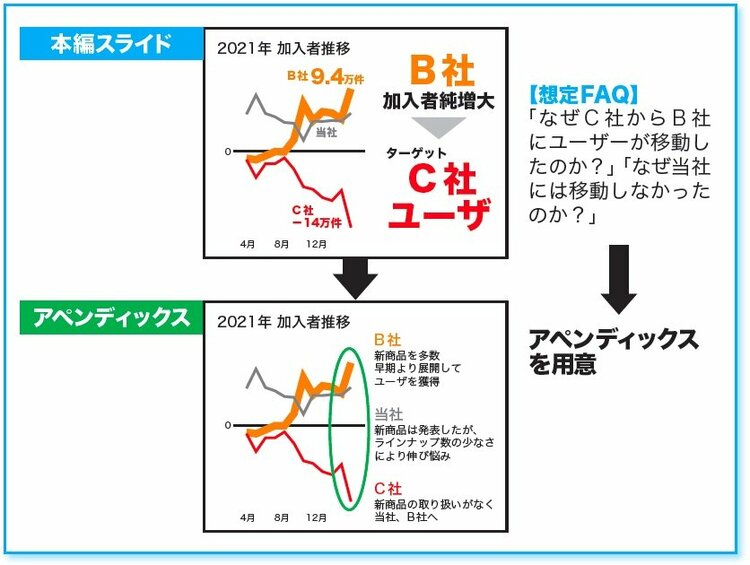 「できる人」ほど同僚からの“ツッコミ”を歓迎する理由