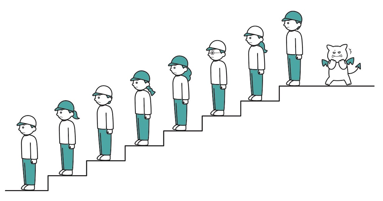 【思考力チェック！】「100人が階段に一列に並べられ、赤か青の帽子をかぶらされている。それぞれ1回の宣言で自分の帽子の色を当てれば脱出できる。どうすれば、できるだけ多く脱出できる？」と言われたら“頭のいい人”はどう考える？