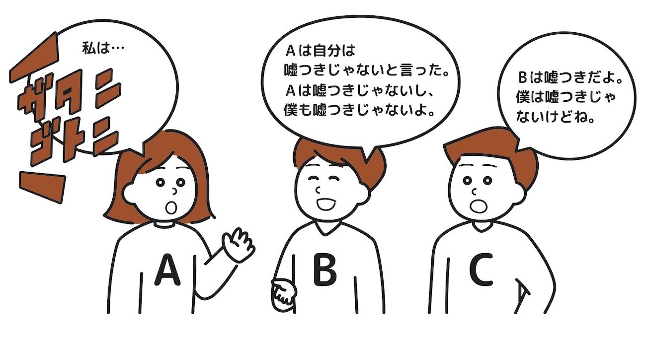 【頭の良さチェック！】A「私は……」B「Aは自分は嘘つきじゃないと言った。Aも僕も嘘つきじゃない」C「Bは嘘つき。僕は嘘つきじゃない」さて、嘘つきは誰？