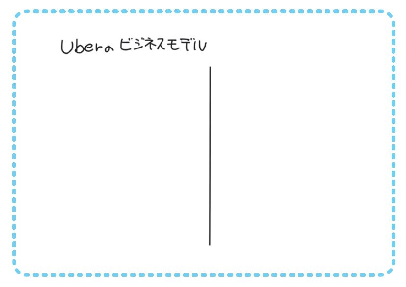 ”Uberのビジネスモデル”を「1枚の図」にしてみた!
