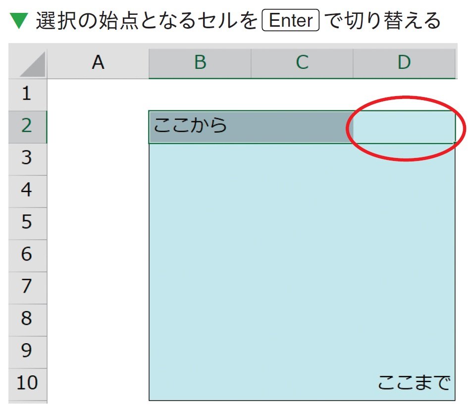 エクセルの神が教える「始点の切り替え」テクニックとは?
