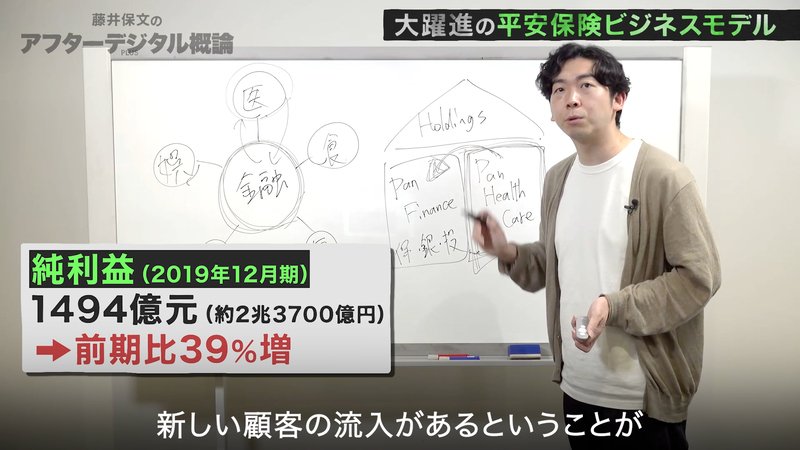 アフターデジタル#3_5