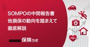 損保ジャパン社長の屈辱・ITベンダー4社減益＆赤字ラッシュの理由・政府のエネルギー計画の鍵9社