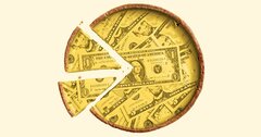 配当へのこだわり、投資家が正しい理由