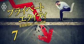【人気特集】PEファンドが「業界再編」を加速させる！カーライル日本代表が大胆予言＆PEファンドがIPOした企業の「株価騰落率ワーストランキング」！