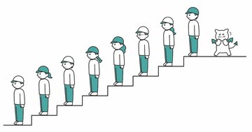 【思考力チェック!】「100人が階段に一列に並べられ、赤か青の帽子をかぶらされている。それぞれ1回の宣言で自分の帽子の色を当てれば脱出できる。どうすれば、できるだけ多く脱出できる?」と言われたら“頭のいい人”はどう考える?