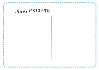 ”Uberのビジネスモデル”を「1枚の図」にしてみた！