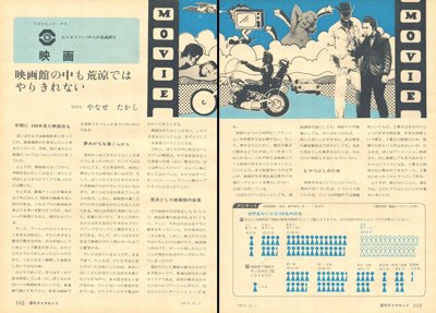 「週刊ダイヤモンド」1973年11月3日号