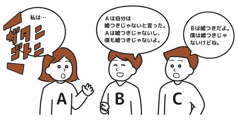 【頭の良さチェック！】A「私は……」B「Aは自分は嘘つきじゃないと言った。Aも僕も嘘つきじゃない」C「Bは嘘つき。僕は嘘つきじゃない」さて、嘘つきは誰？