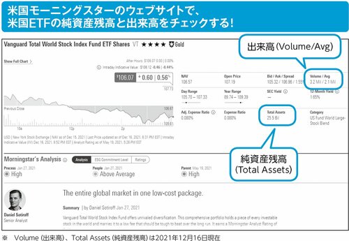 国内上場で買ってもいいETFは、なぜ少ないのか？