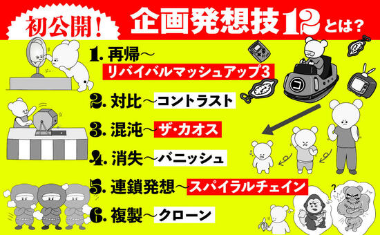 「こんな企画がウケるの？」興味のない分野を100本見た新入社員の驚きの発見