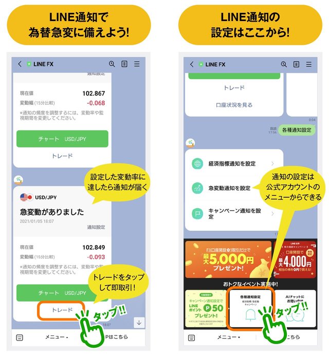 為替が急変したらLINEで通知される!
