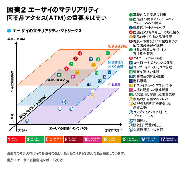 ESG - Img A00583ec5a4566d4223f04d5d7c22349225100 