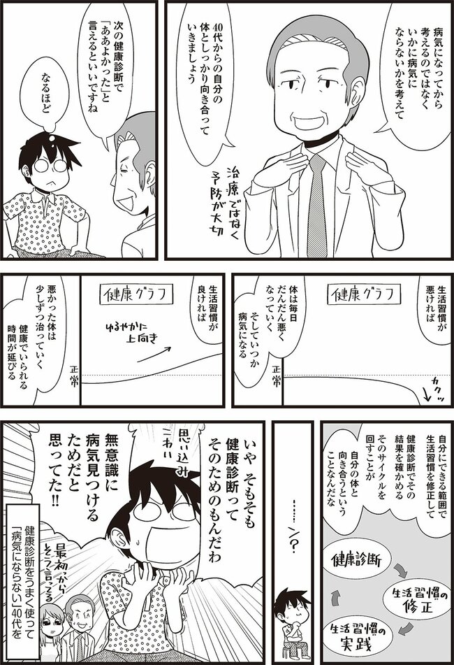 大人ぼっちマニュアル