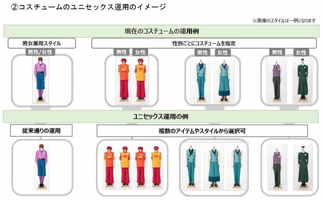 炎天下の東京ディズニーでキャストに日傘が解禁、猛暑だけじゃない「本当の理由」