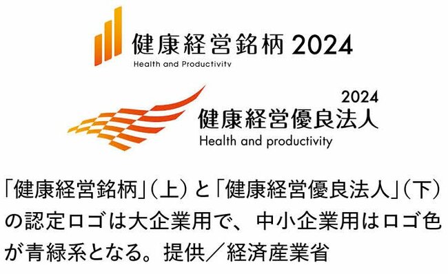 離職率が低い「健康経営」実践企業。社員の内臓脂肪数値が減少！花王の“楽しみながら取り組む仕掛け”とは？