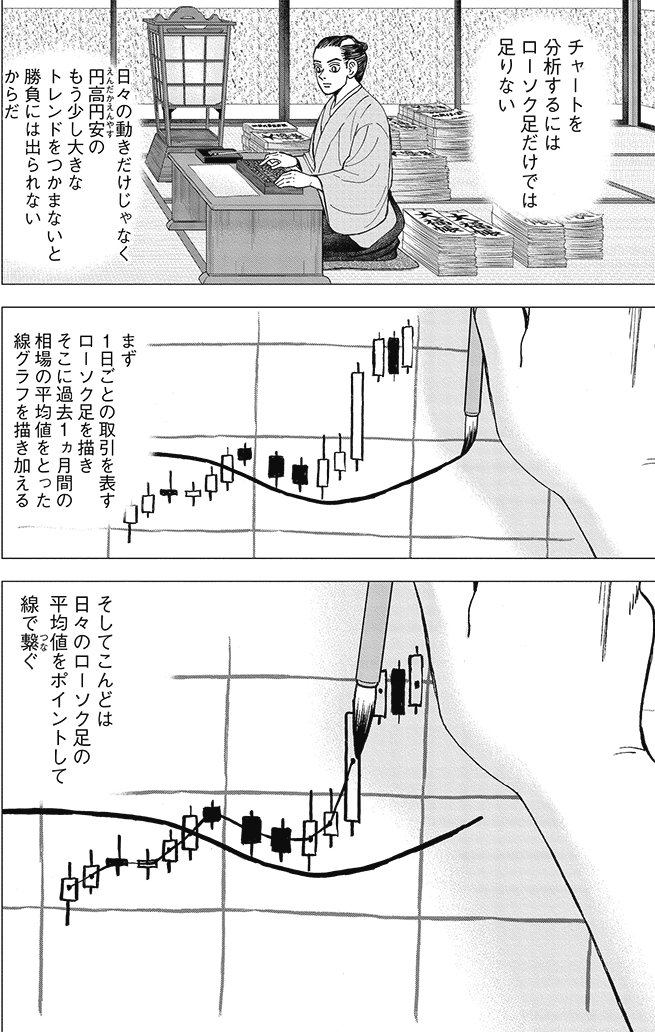 漫画インベスターZ 10巻P171