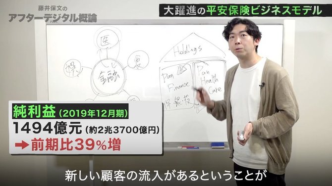 アフターデジタル#3_5