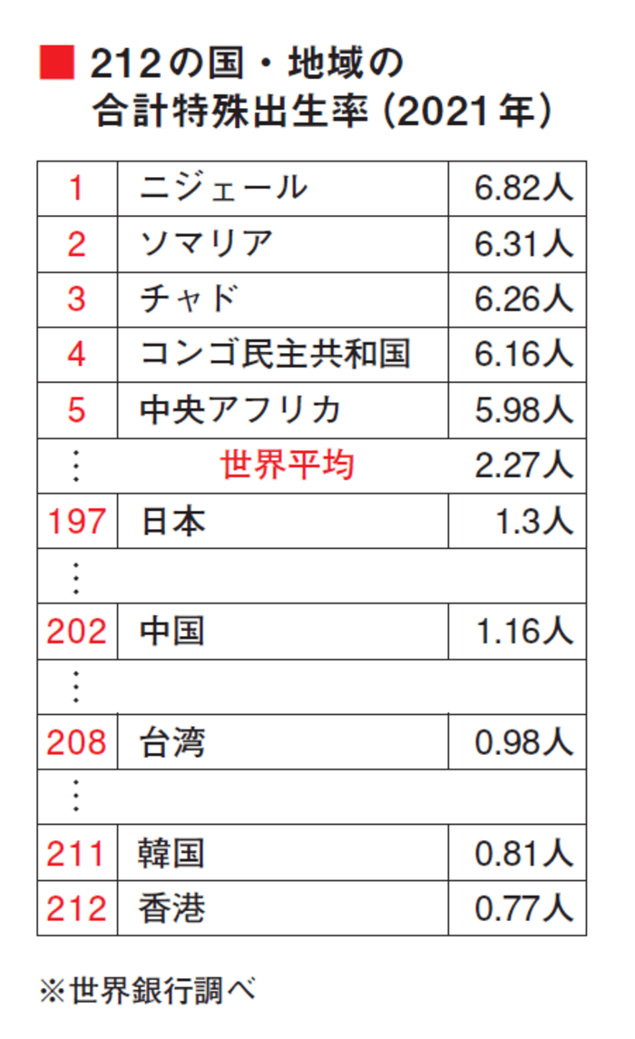 【「鷹の爪」吉田くんが聞く！】日本の少子化は「宇宙人の陰謀」だった？ トンデモ説の陰に隠された恐ろしすぎる真相とは