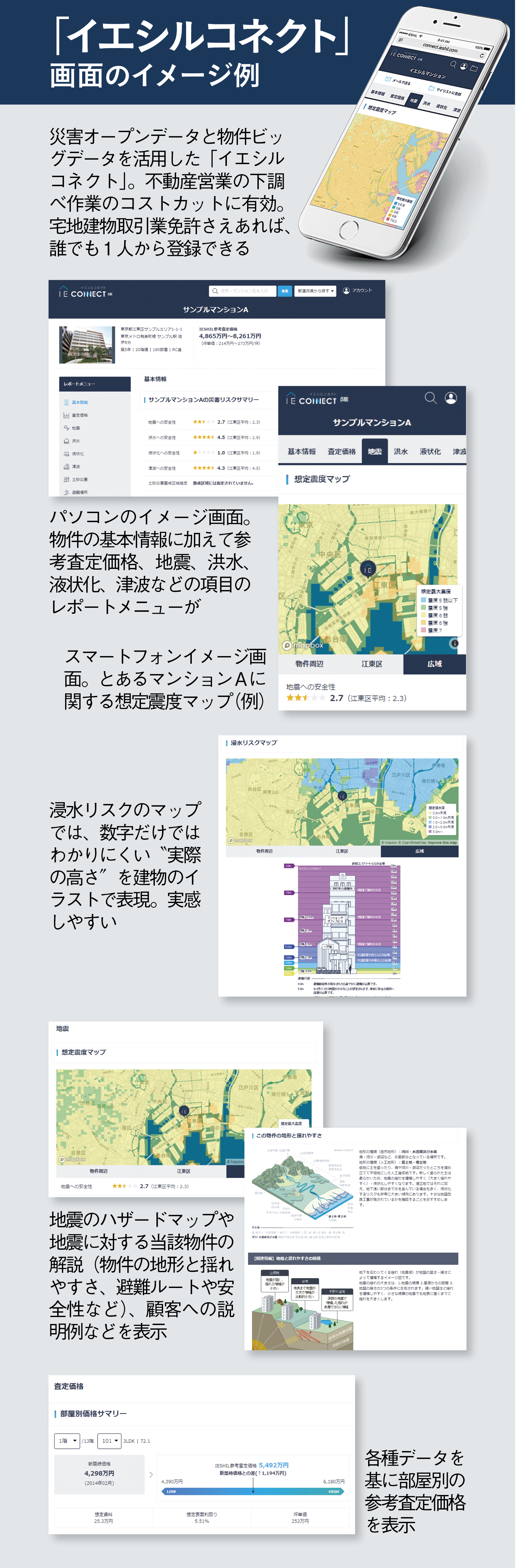 イエシルコネクト