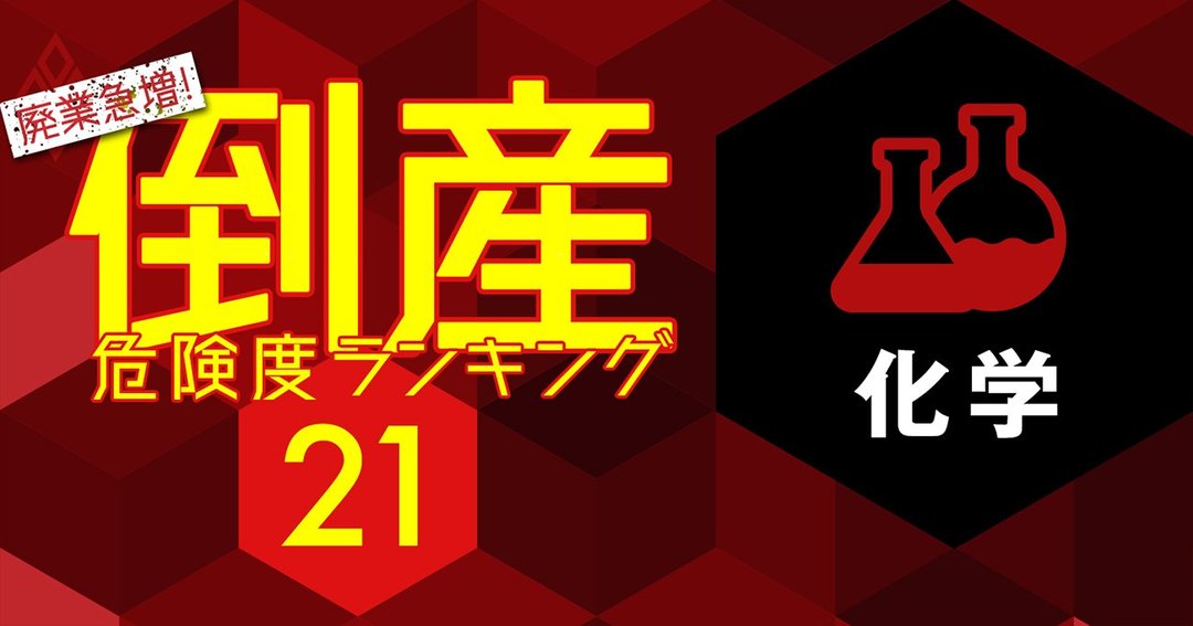 廃業急増!倒産危険度ランキング#21