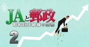 JA職員1386人が告発、共済「職員搾取営業」悪質度ランキング【24JA】1位は組合長に報酬700万の闇