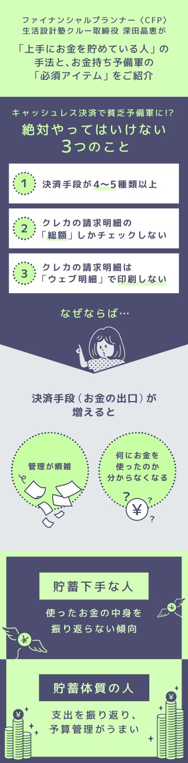 グラフィックニュース(1)