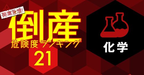 倒産危険度ランキング【化学21社】総合化学メーカーが2位にランクイン