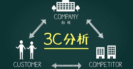 自社の強みを考えるときの、3つのポイントとは？