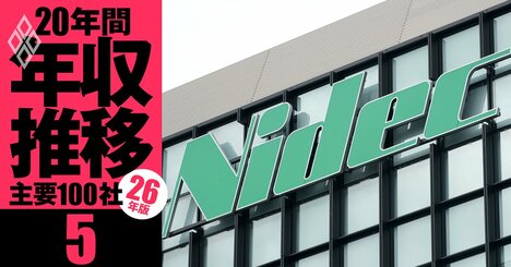 【ニデック】年収の浮沈で「損をした世代」は？若手が「勝ち組」、割を食った負け組はどの世代か《20年間の年収推移を5世代別に独自試算・2026年版》