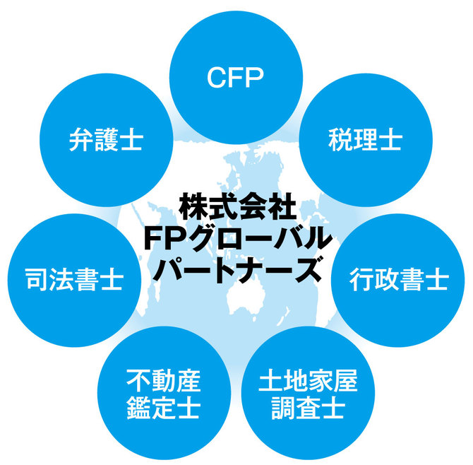 専門家とのネットワークで資産形成のサポートを実現 株式会社ｆｐグローバルパートナーズ 広告企画 ダイヤモンド オンライン