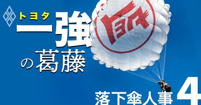トヨタ一強#4
