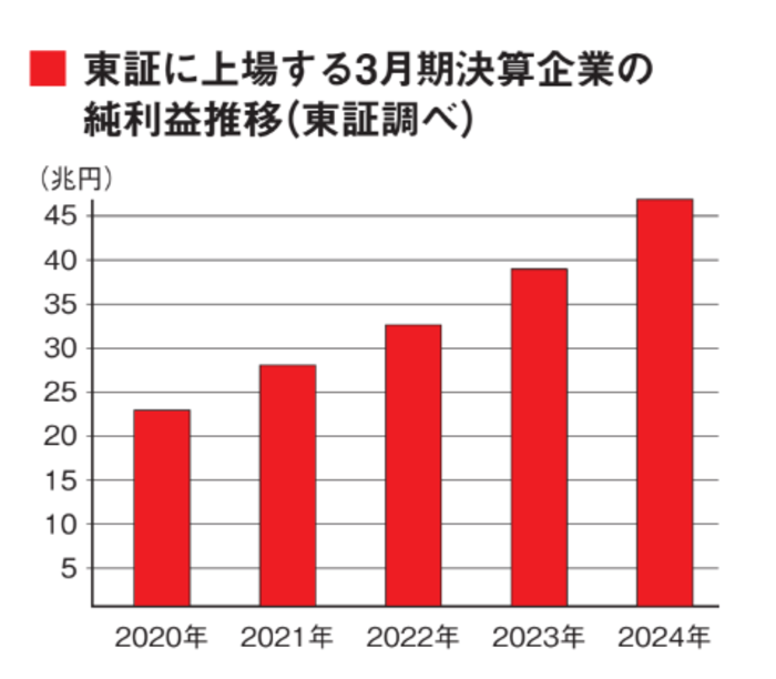 【「鷹の爪」吉田くんが聞く】円安でトクしたやつがいるって聞いたんですけど、一体どこのどいつですか!?