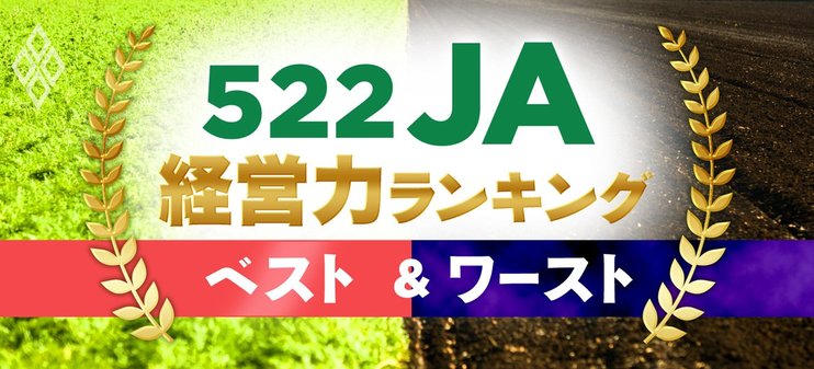 522JA経営力ランキング　ベスト＆ワースト