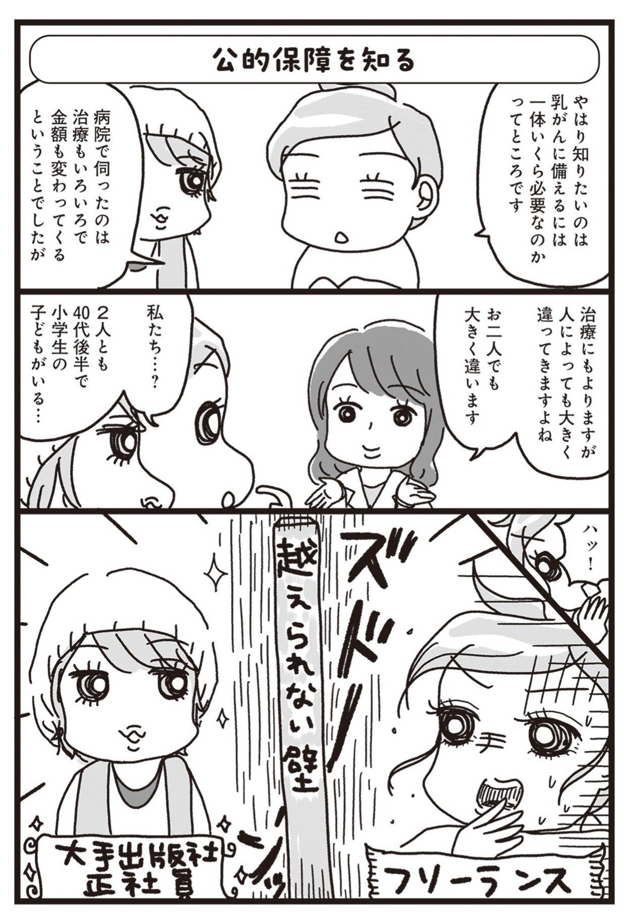 乳がんにまつわるお金の話