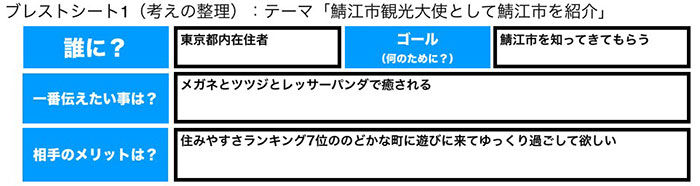 なぜ いま小中学生を対象とする プレゼン講座 が増えつつあるのか プレゼン資料のデザイン図鑑 ダイヤモンド オンライン