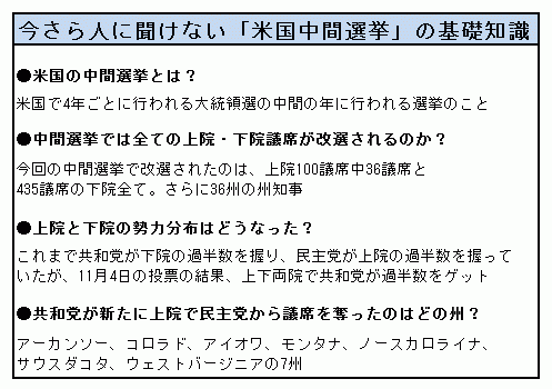 なぜオバマは“ゲティスバーグ以来”の惨敗を喫したか <br />メディアが報じ切れない米国中間選挙「真の論点」<br />――ジャーナリスト・長野美穂