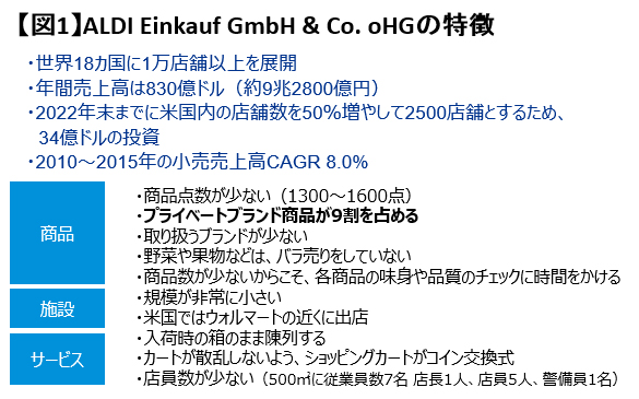 ビッグデータ時代の終焉で社会と企業に何が起きるのか ポスト ビッグデータ時代の経営 ダイヤモンド オンライン