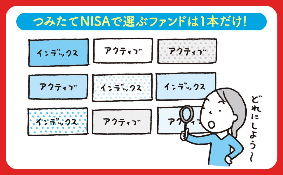 投資信託 つみたてnisaがよくわかるq A Q 今はお金がないので もう少し余裕ができてから投資を始めてはダメですか 最新版 つみたてnisaはこの9本から選びなさい ダイヤモンド オンライン 投資信託 つみたてnisaがよくわかるq A Q 今はお金がないので もう少し余裕ができてから投資を始めてはダメですか 最新版 つみたてnisaはこの9本から選びなさい ダイヤモンド オンライン