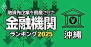 融資先企業を「倒産」させた金融機関ランキング【沖縄】3位沖縄海邦銀行、1位は？