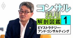 【再配信】EYコンサル「2年連続40％成長」の秘密、代表が明かす“異例の移籍”からの下剋上戦略【動画】