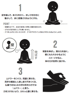 「瞑想」にチャレンジしてみよう