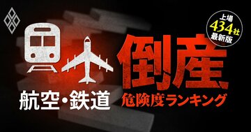 【航空・鉄道21社】倒産危険度ランキング最新版!3位相鉄HD、1位は?JR東日本やANAHDもランクイン