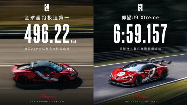 仰望（ヤンワン）はBYDのハイエンドブランド