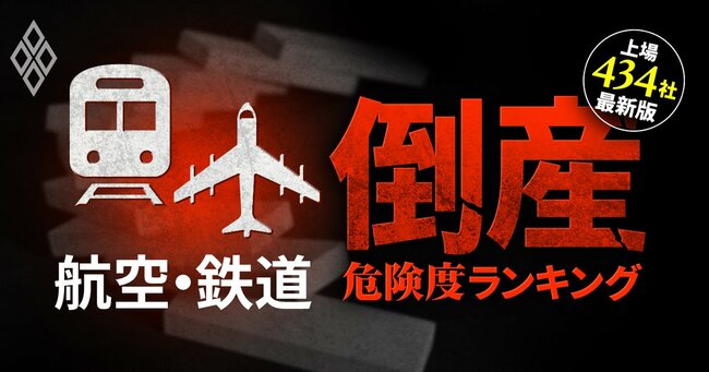 2025年「倒産ドミノ」勃発!?倒産危険度ランキング【上場434社・最新版】＃13