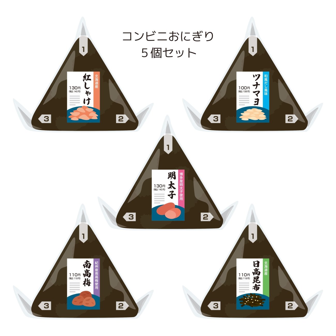 数億円かけたデータ分析でわかったのは、アホでも知ってる常識だった!
