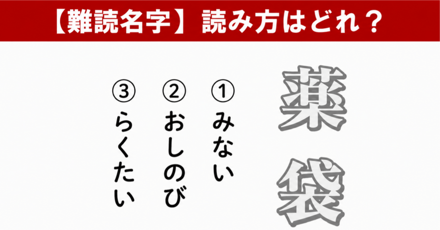 薬袋（1）みない（2）おしのび（3）らくたい