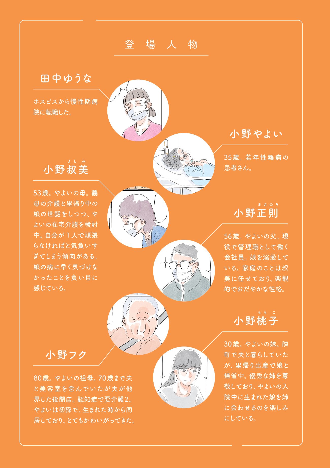 『命の終わりはだれが決めるのか』（c）ソファちゃん