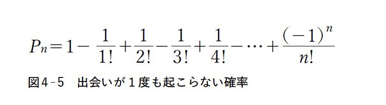 図4-5：出会いが1度も起こらない確率